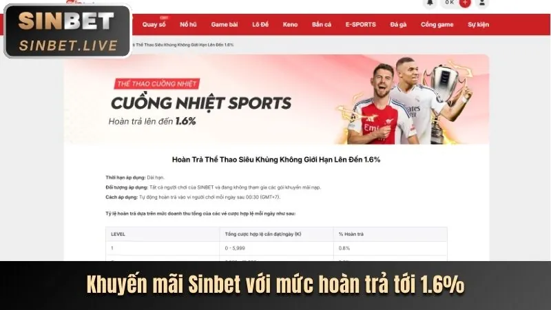 Tin tức khuyến mãi mới nhất 789 Club